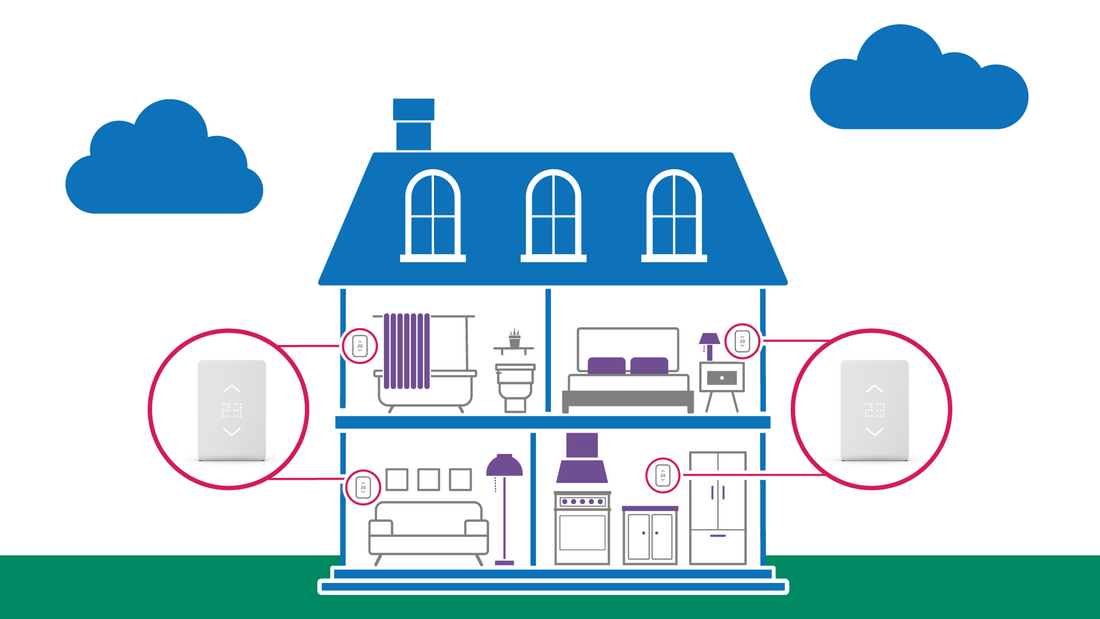 The Best Multi Zone Thermostat: How to Get Multiple Zones